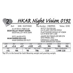 HKAR Night Vision 0192
