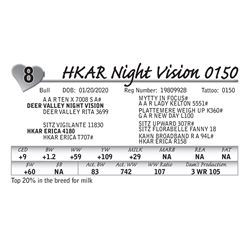 HKAR Night Vision 0150