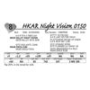 Image 1 : HKAR Night Vision 0150