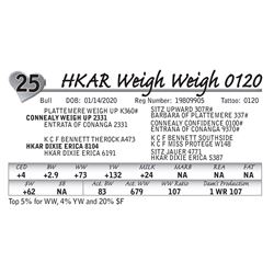 HKAR Weigh Weigh 0120