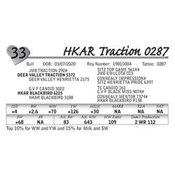 HKAR Traction 0287