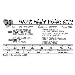 HKAR Night Vision 0274