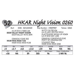 HKAR Night Vision 0260