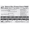 Image 1 : Spruce Hill Power Surge 9440