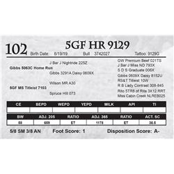 5GF HR 9129