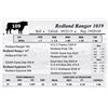 Image 1 : Redland Ranger 1019