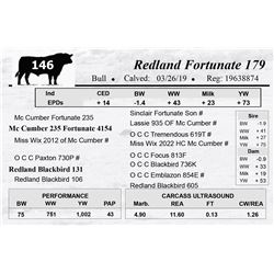 Redland Fortunate 179