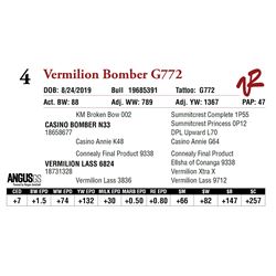 VERMILION BOMBER G772