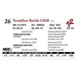 VERMILION RERIDE G820