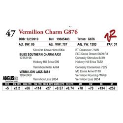 VERMILION CHARM G876