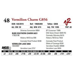 VERMILION CHARM G856