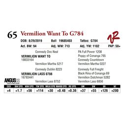 VERMILION WANT TO G784