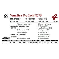 VERMILION TOP SHELF G775