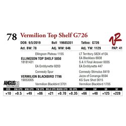 VERMILION TOP SHELF G726