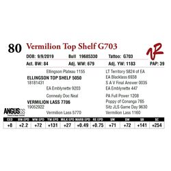 VERMILION TOP SHELF G703