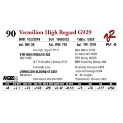 VERMILION HIGH REGARD G929