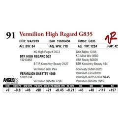 VERMILION HIGH REGARD G835