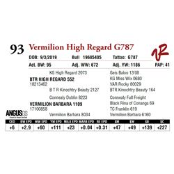 VERMILION HIGH REGARD G787