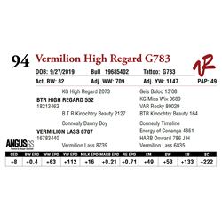 VERMILION HIGH REGARD G783