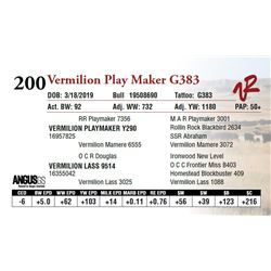 VERMILION PLAYMAKER G383