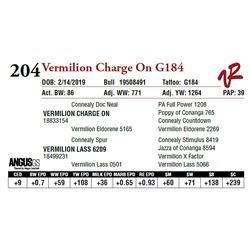 VERMILION CHARGE ON G184