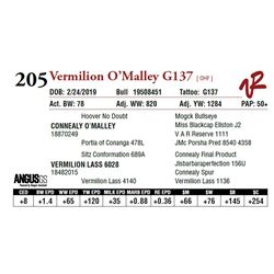 VERMILION O'MALLEY G137