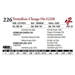 VERMILION CHARGE ON G328