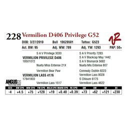 VERMILION D406 PRIVILEGE G52