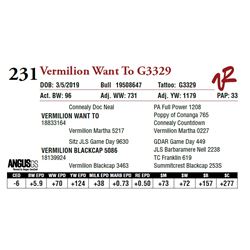 VERMILION WANT TO G3329