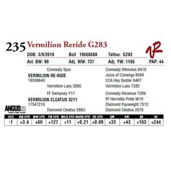 VERMILION RERIDE G283