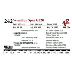 VERMILION SPUR G520