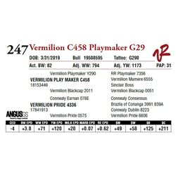 VERMILION C458 PLAYMAKER G29