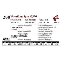 VERMILION SPUR G576