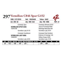 VERMILION C846 SPUR G452