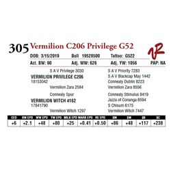 VERMILION C206 PRIVILEGE G52