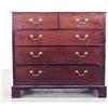 Image 1 : HD - 19th Century English Mahogany Chest #1271749