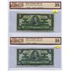Image 1 : Lot of 2 Canada 1 Dollar 1937 Bank of Canada $1 Gordon Towers Wide Panel BC-21c BCS 25 Very Fine