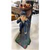 Image 3 : Cast iron door stop figure