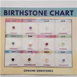 BIRTHSTONE CHART