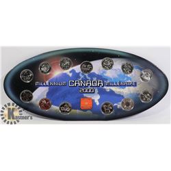 CAD MILLENNIUM COIN SET IN DISPLAY