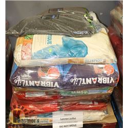 PALLET OF ASSORTED PET FOOD ON CHOICE