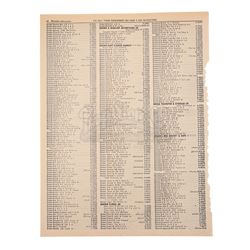 BACK TO THE FUTURE (1985) - Torn Phone Book Page