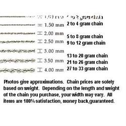 SOLID 14K GOLD 18" CHAIN 6G NECKLACE ROPE GRAMS WHITE