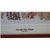 Image 2 : Navajo Dye Chart by Ella Myers