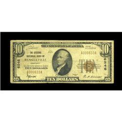 Russellville, KY - $10 1929 Ty. 1 The Citizens NB Ch. # 