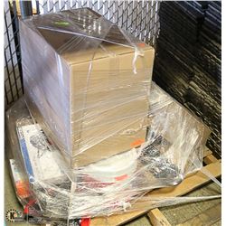 PALLET OF AMAZON STORE RETURNS