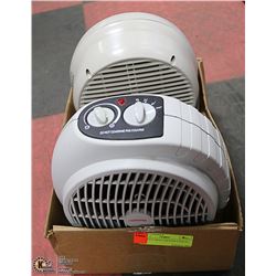 COMPACT SPACE HEATER FANS (2)