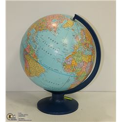 GLOBE