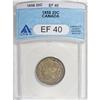 ANACS Certified Canada & Newfoundland, Canada 20 Cents 