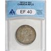 Newfoundland. Victoria 50 Cents 1872H, KM6, XF40 ANACS, 